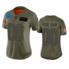 Women’s Carolina Panthers Custom Camo 2019 Salute to Service Limited Jersey