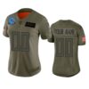 Women’s Tennessee Titans Custom Camo 2019 Salute to Service Limited Jersey