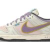 Nike Saint Seiya x SB Dunk Low ‘Athena’ ZD2356-155 fqu